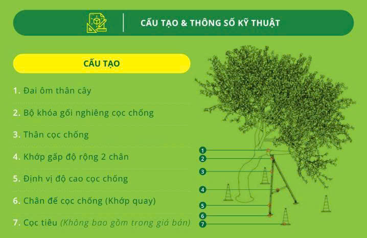 bo coc chong cay di dong